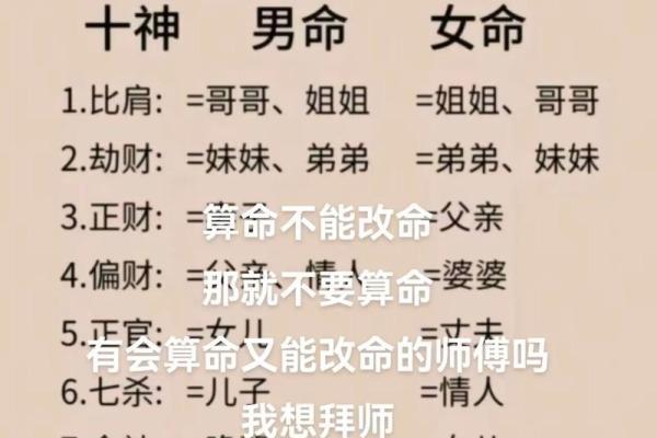 多岁算命好不好