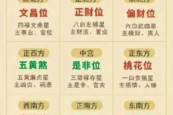 李涵辰新派八字解析与运用，助你了解八字命理