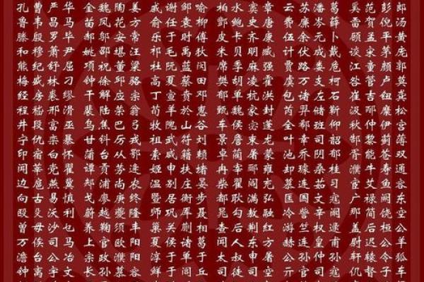 姓利的名人-姓名学-华易算命网姓名