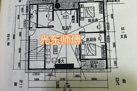 老房子的风水