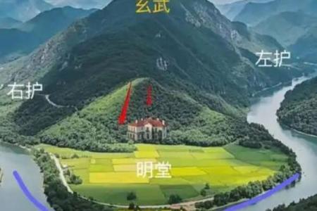 老房子西边有坑风水