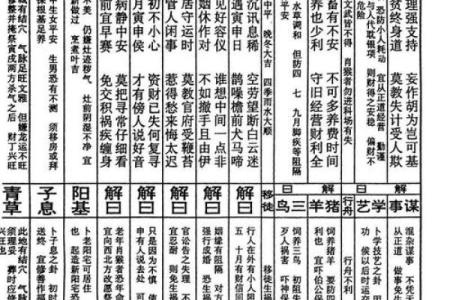 各种灵签大全图片解签求解
