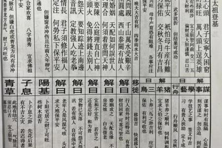 灵签佛祖第一签解签详解
