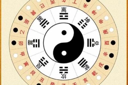 算命有哪些