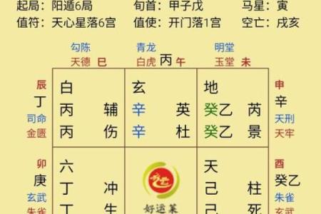 陈大爷的生辰八字准吗