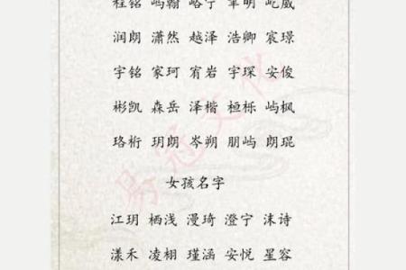 最个性宝宝乳名大全-姓名学-华易网姓名