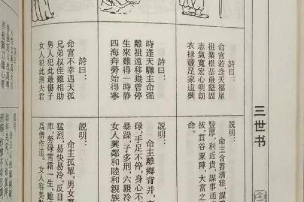 三藏算命观音灵签76