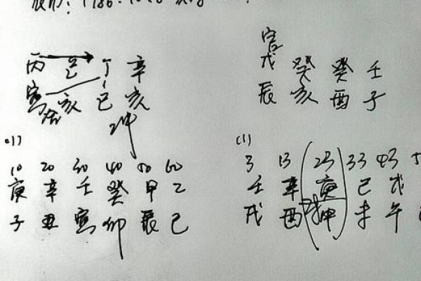 八字合婚测试：如何从八字中看出夫妻是否合适？