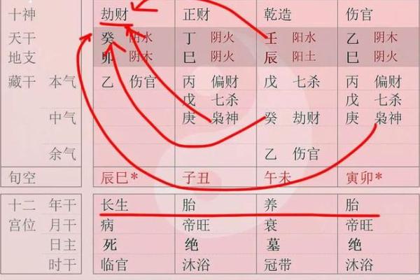 八字纯阴有灵力吗,八字纯阴的人最好身强旺一点