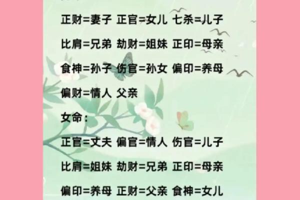 八字劫财正财