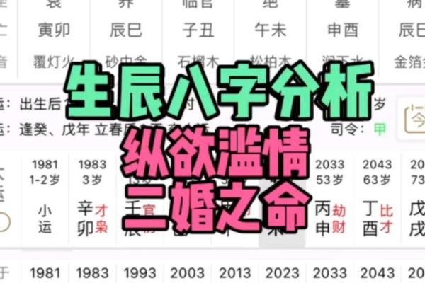 八字测算你是不是有二婚命