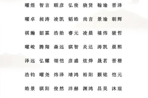 算八字取名