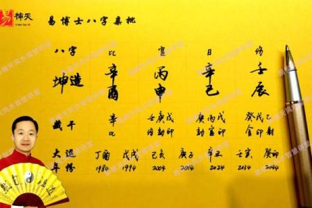 抱养的八字