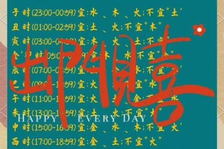 2021年农历二月初八出生五行缺水女孩取什么名字好？姓名