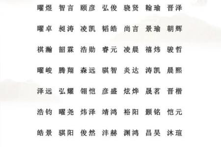 算八字取名