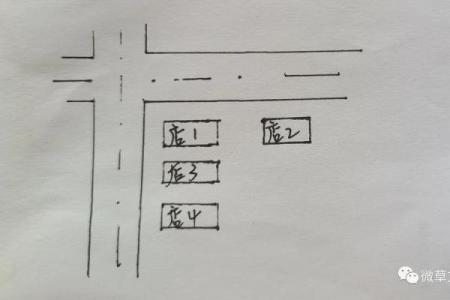 商业风水案例之商业风水中特神