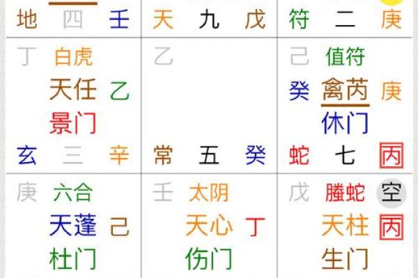 墓地与生辰八字