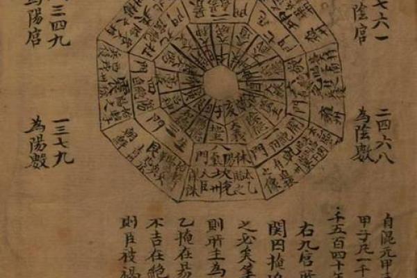 用梅花易数可以算命吗