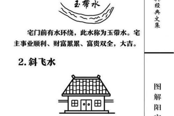 盖房子后的风水