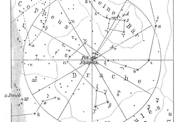 紫微斗数诸星落命宫之:擎羊星、陀罗星详解 紫微斗数诸星落命宫之:擎羊星、陀罗星详解