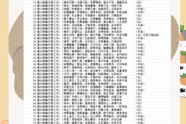 名字吉凶免费查询,姓名打分测试免费