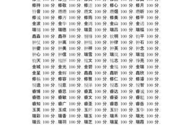 在线生辰八字取名