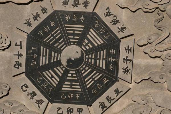 易经算命