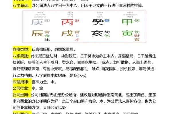 免费按八字起名