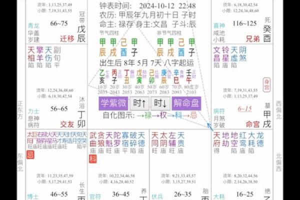 紫微斗数时间 紫微斗数时间计算？