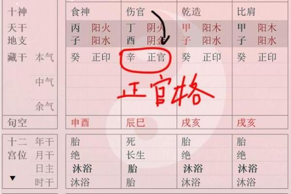 八字如何定格局取用神