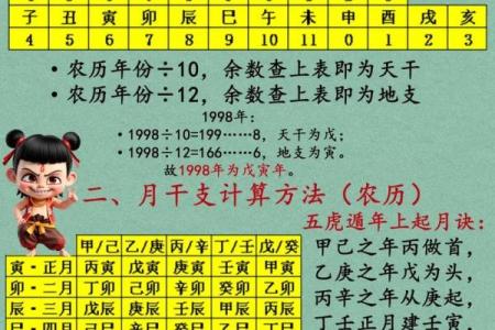 "八字命理-十神财星之间的驾驭与被驾驭"
