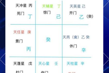 奇门遁甲在线排盘系统专业版