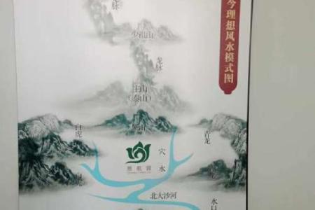 风水公墓中最好的位置你知道多少？
