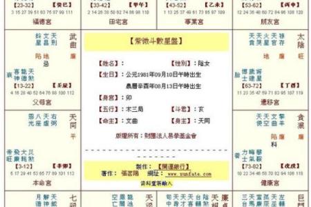 女人八字如何算硬命格