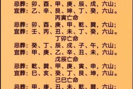 盘点注意的祖坟风水禁忌有哪些