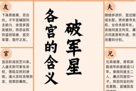 紫微斗数诸星落诸宫之：破军星田宅宫详解