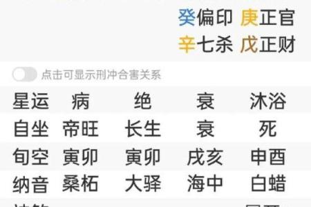 八字乙酉的男命好不好