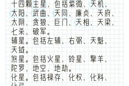 紫薇斗数大太极