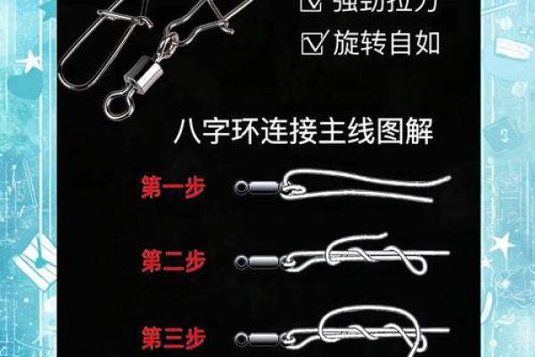 八字刻滑,八字刻滑固定器间距