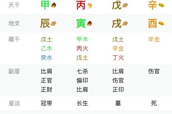 八字时辰推算