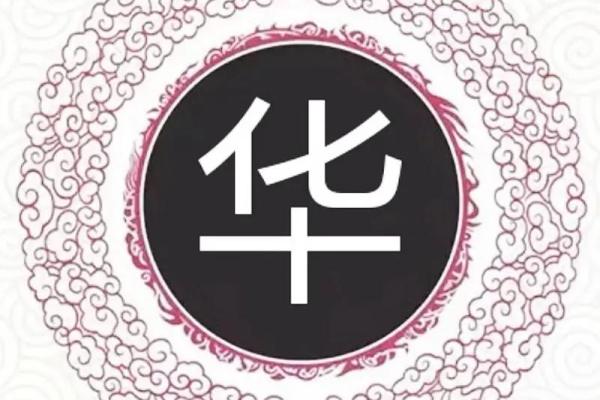 姓华的名人-名人大全-姓名学-华易算命网姓名