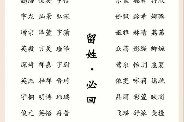 测名字免费测试,测名字免费