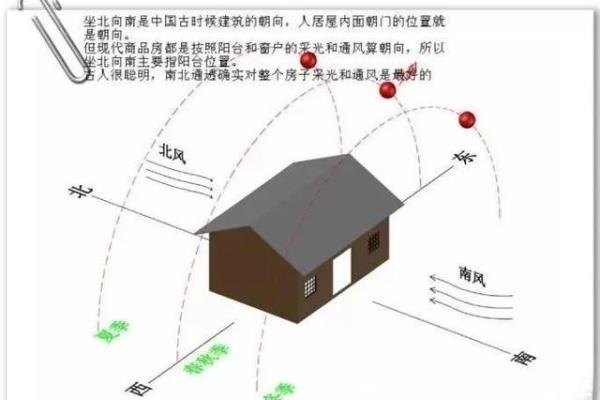 房子长期不住人有哪些风水影响，会招邪吗？