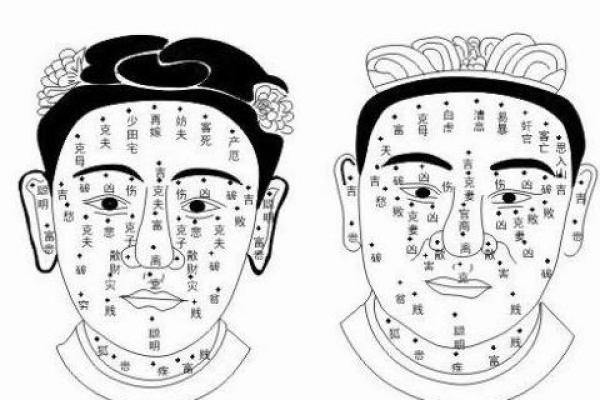 算命中鼻头大好吗