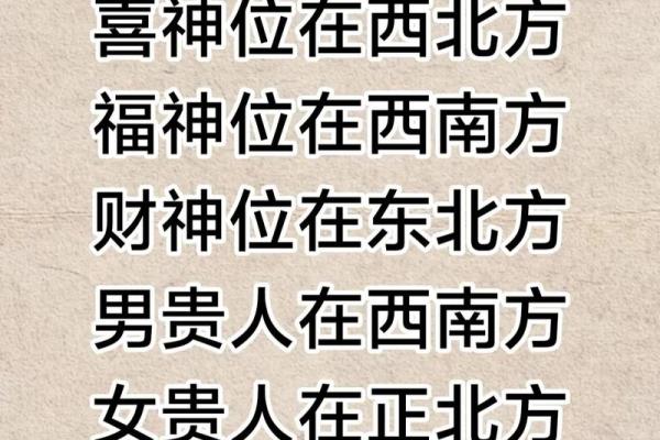 八字看婚姻事业运势准吗