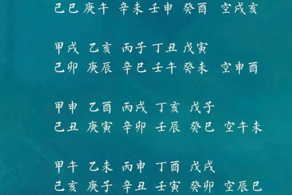 六十花甲子怎么算命