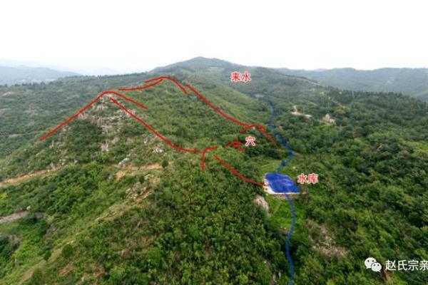 农村选择墓地如何看风水