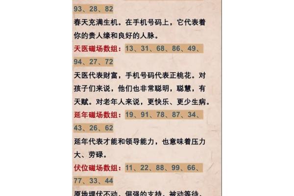 微信号测试吉凶查询