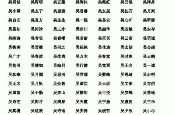 八字缺水的霸气男孩名字