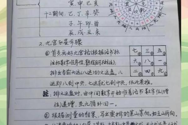 2024开年的第一天风水开运六招
